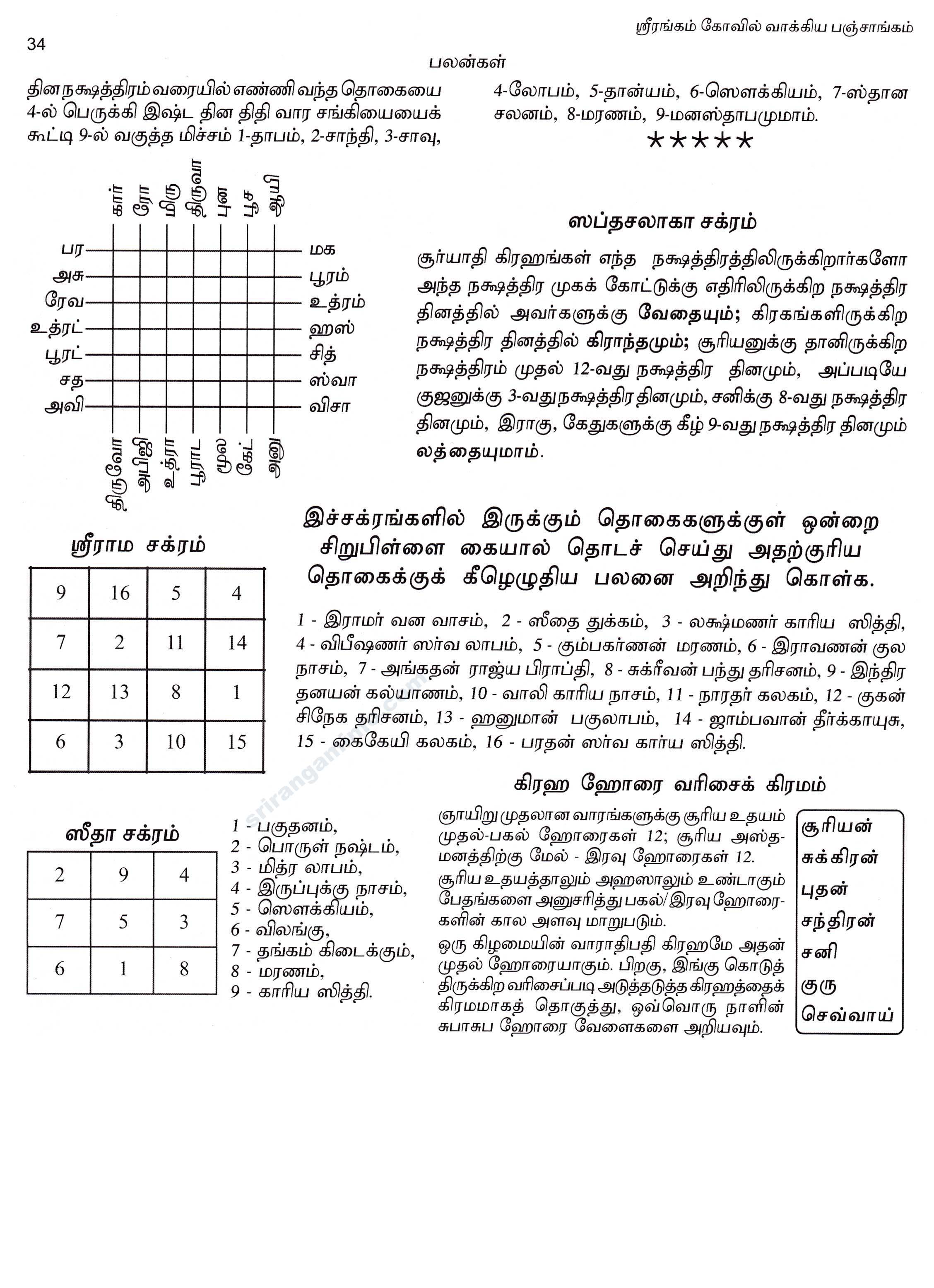 Panchangam